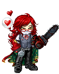 grell sutcliff